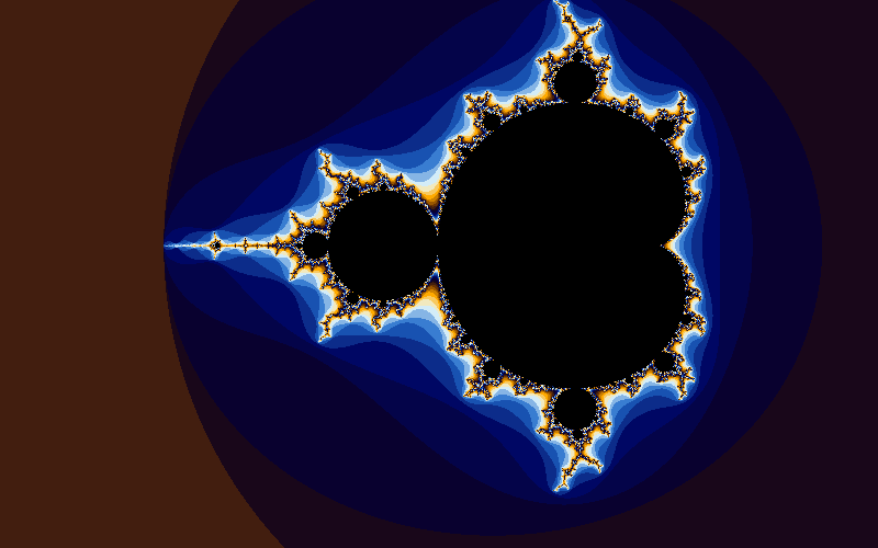 Mandelbrot